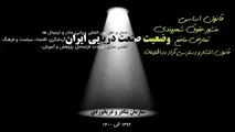 مغایرت های عملکرد سازمان بنادر با منشور حقوق شهروندی و قانون اساسی