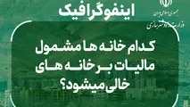 اینفوگرافیک | کدام خانه ها مشمول مالیات بر خانه های خالی می شوند؟