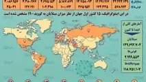 اینفوگرافیک / آمار کرونا در جهان تا ۲۷ فروردین
