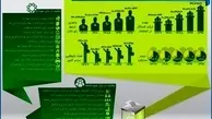 مروری بر ۵دوره انتخابات شورای شهر