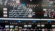 سیستم علائم الکتریکی ایستگاه های قطار در یزد ارتقا پیدا کرد