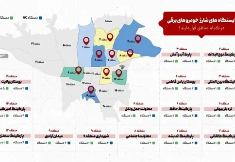 نیمی از مناطق تهران ایستگاه شارژ خودروی برقی ندارد


