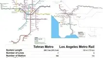  مقایسه جالب مترو تهران و لس‌ آنجلس از سوی یک رسانه بین‌ المللی