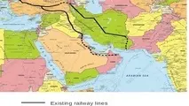 واکاوی نقش ایران و ترکمنستان در کریدورهای شمال - جنوب و شرق- غرب