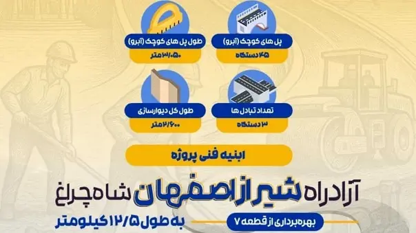 اینفوگرافیک| ابنیه فنی پروژه قطعه ۷ آزادراه شیراز‑اصفهان
