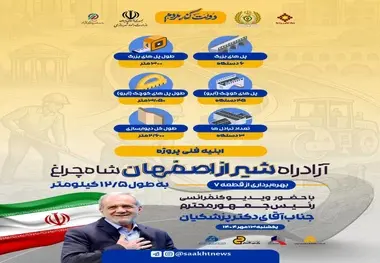 اینفوگرافیک| ابنیه فنی پروژه قطعه ۷ آزادراه شیراز‑اصفهان
