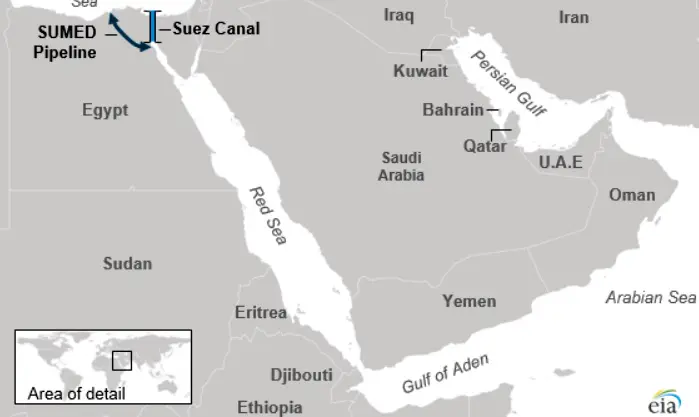 Suez Canal a critical chokepoint for oil and natural gas trade