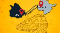  افغانستان از مسیر ریلی ایران به بندرعباس و چابهار متصل می‌شود 