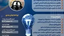 برگزاری رویداد استارتاپی گردشگری و هتلداری در جزیره کیش