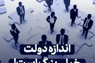 چاره بزرگی دولت / ارتباط بهره وری اندک کارکنان با ناعادلانه بودن نظام حقوق و دستمزد