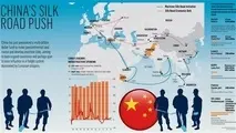 Iran vows full throttle dedication to Silk Road