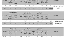 کارنامه بهره وری شرکت های دولتی فعال در صنعت حمل‌ و نقل هوایی ایران در یک نگاه 