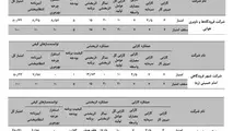 کارنامه بهره وری شرکت های دولتی فعال در صنعت حمل‌ و نقل هوایی ایران در یک نگاه 