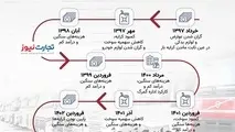 نهمین اعتصاب کامیون داران طی ۶ سال!