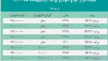 قیمت پراید امروز 1400/2/27