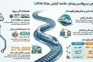خلاصه گزارش مطالعاتی جایکا درباره پروژه راه‌ آهن سریع‌ السیر شمال جنوب ویتنام 