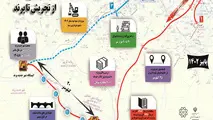 فواید راه اندازی مترو پرند ؛ 18 سال انتظار به پایان می رسد؟