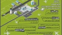 اینفوگرافیک |مهم ترین اقدامات شرکت فرودگاه‌ها و ناوبری هوایی ایران در دولت سیزدهم تا تیرماه ۱۴۰۱ 