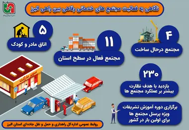 اینفوگرافیک | نگاهی به فعالیت مجتمع های خدماتی و رفاهی بین راهی استان البرز 