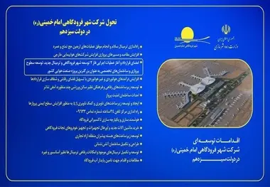 اینفوگرافیک | اقدامات توسعه ای شهر فرودگاهی امام خمینی