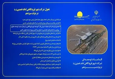 اینفوگرافیک | اقدامات توسعه ای شهر فرودگاهی امام خمینی