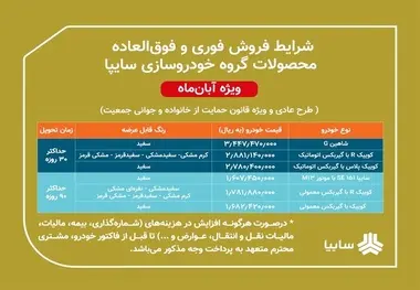 آغاز طرح دومین فروش محصولات گروه سایپا از امروز