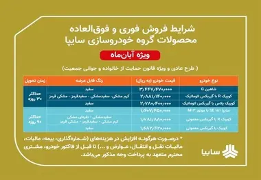 آغاز طرح دومین فروش محصولات گروه سایپا از امروز