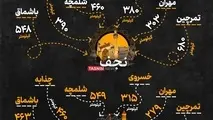 راهنمای کامل انتخاب مرز اربعین ۱۴۰۴: هزینه و زمان سفر از مرزهای مختلف به کربلا و نجف