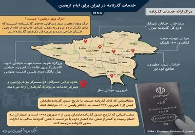 اینفوگرافیک | خدمات گذرنامه در تهران برای ایام اربعین