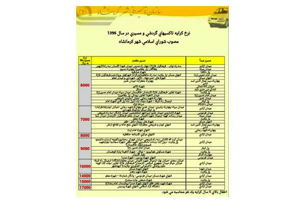 نابه‌سامانی کرایه تاکسی‌ در کرمانشاه/مصوبه 14درصدو دریافت 2برابری