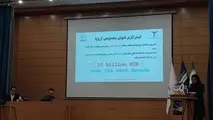 ضرورت حرکت پرشتاب صنعت هوانوردی ایران به استفاده از هوش مصنوعی

