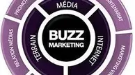 بازاریابی همهمه ای(BUZZ Marketing)