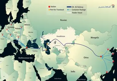 سرویس جدید حمل و نقل بین وجهی از چین به اروپا از طریق دریای خزر
