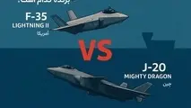 جنگنده چینی j20 در نبرد هوایی با جنگنده F-35 اسرائیلی؛ مقایسه تخصصی و نتیجه احتمالی