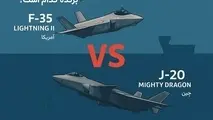 جنگنده چینی j20 در نبرد هوایی با جنگنده F-35 اسرائیلی؛ مقایسه تخصصی و نتیجه احتمالی