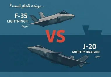 جنگنده چینی j20 در نبرد هوایی با جنگنده F-35 اسرائیلی؛ مقایسه تخصصی و نتیجه احتمالی