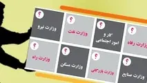 ادغام یا تفکیک؟