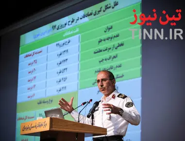 نشست تحلیل تصادفات نوروز 97