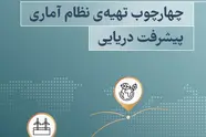 تدوین چارچوب تهیه حساب­ های اقماری پیشرفت دریایی با هدف سیاستگذاری دقیق تر، جذب منابع و توسعه دریا محور